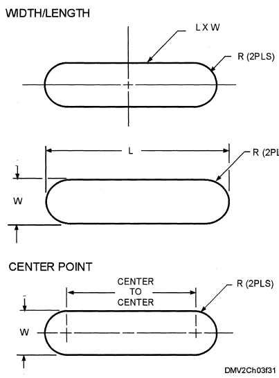 slotted hole dimensions in mm|Slot Dimensioning .